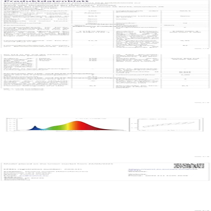 3 Farbtemperaturen LED Tischlampe Holz – Touch Dimmbar & Memory Funktion